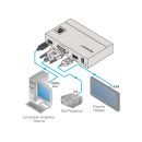 Wandler von DisplayPort in DVI/HDMI