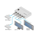 2x1:2 Umschaltbarer Verteilverstärker für HDMI