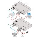 4K UHD Twisted Pair Übertrager (HDBaseT 2.0)...