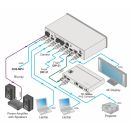 6x1:2 4K 60 4:2:0 HDMI Auto-Switcher und PoE-Lieferant...