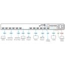 6x6 4K HDR HDCP 2.2 Matrix-Umschalter für digitales...