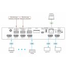 4x2 4K HDR HDMI HDCP 2.2 Matrix-Schalter