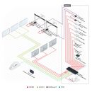 8x8 4K HDR HDCP 2.2 HDMI Matrix-Umschalter für digitales Audio-Routing