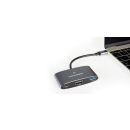 USB-C Hub Multiport Adapter