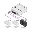 2x40 Watt Audio-Leistungsverstärker/Mixer