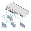 1:4 Verteilverstärker für DVI (HDCP)