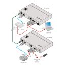 4K 60 UHD TP Übertrager (HDBaseT 2.0) für HDMI,...