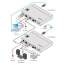 Twisted Pair Übertrager (HDBaseT 2.0) für 4K 60...