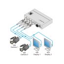 2x1:2 3G HD-SDI Automatik-Umschalter