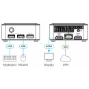 Raumsteuerungs-Controller mit einer (1) Instanz von Kramer BRAINware