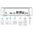 Enterprise-class AV control with the security and...