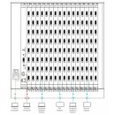 8x8 bis 64x64 Modularer Multiformat Digital-Matrixschalter