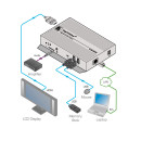 HD Abspielgerät für Digital Signage