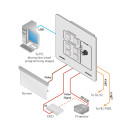 UK-size RC-63DLN, White Design Frame, PSU + Power Cord, Label Set, Screwdriver