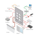 US-size RC-43SL, White + Black Design Frames, PSU + Power...