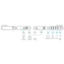 Hi-Speed USB 2.0 Extender Decoder