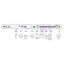 6x2 PoE Audio-Matrix-DSP mit HDMI-Umschalter, AEC & HDBaseT