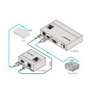 Kompakter Übertrager für 4K UHD HDMI (HDCP 2.2)...