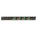 DVM HDMI/HDBT Matrix 4x4, 19" 1HE