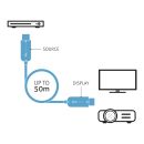 Aktives 4K 18Gbps High Speed HDMI Kabel (AOC) mit Ethernet - THX® zertifiziert - 30,00m