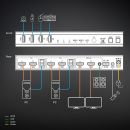 2 Port Dual Head HDMI 4K60, USB 3.0 KVM Switch