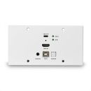 150m HDMI & TypeC HDBT EU WallPlate KVM Extender