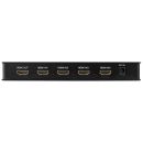 4 Port HDMI Multi-View Switch