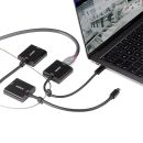 Konverter-Satz USB Typ C, MiniDP und DP an HDMI 18G