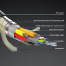 100m gepanzert Fibre Optic Hybrid HDMI 8K60 Kabel