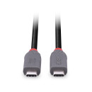 0.8m USB4 240W Typ C Kabel, 40Gbit/s, Anthra Line