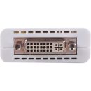 DVI over CAT5e/6 Receiver - Cypress CDVI-513RXL