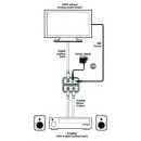 Optical to Analog Audio Converter - Cypress DCT-1