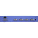 8×1 DVI Switcher - Cypress CDVI-81