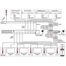 4 by 4 Infrared Matrix - Cypress CMIR-44