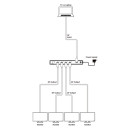 1 by 4 Display Port Splitter - Cypress CDP-14C