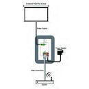 8-Button Control Keypad - Cypress CDPW-K1US