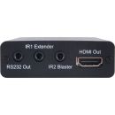 HDMI to CAT5e/6 Receiver - Cypress CH-506RXPL