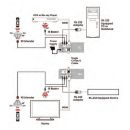 HDMI to CAT5e/6 Receiver - Cypress CH-506RXPL