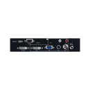 Multi-Format to DVI Scaler - Cypress CP-255ID