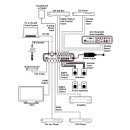 Integrated Zone Amplifier - Cypress DCT-23