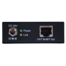 HDMI to CAT5e/6/7 Transmitter - Cypress CH-506TXPLBD