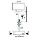 Optical to Analog Audio Decoder - Cypress DCT-1D