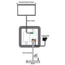 16-Button Control Keypad - Cypress CDPW-K1UD