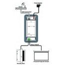 15-Button Control Keypad - Cypress CDPW-K1