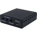 HDMI over CAT5e/6/7 Receiver - Cypress CH-506RXL