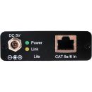 HDMI over CAT5e/6/7 Receiver - Cypress CH-506RXL