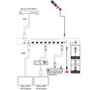 1 by 8 HDMI over HDMI & CAT5e/6/7 with PoE and Ethernet Transmitter - Cypress CHDBT-1H7CE