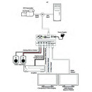 HDMI to CV/SV Converter with HDMI Bypass - Cypress CM-388N