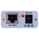 Infrared over CAT5 Extender - Cypress CIR-12