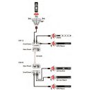 Infrared over CAT5 Extender - Cypress CIR-12